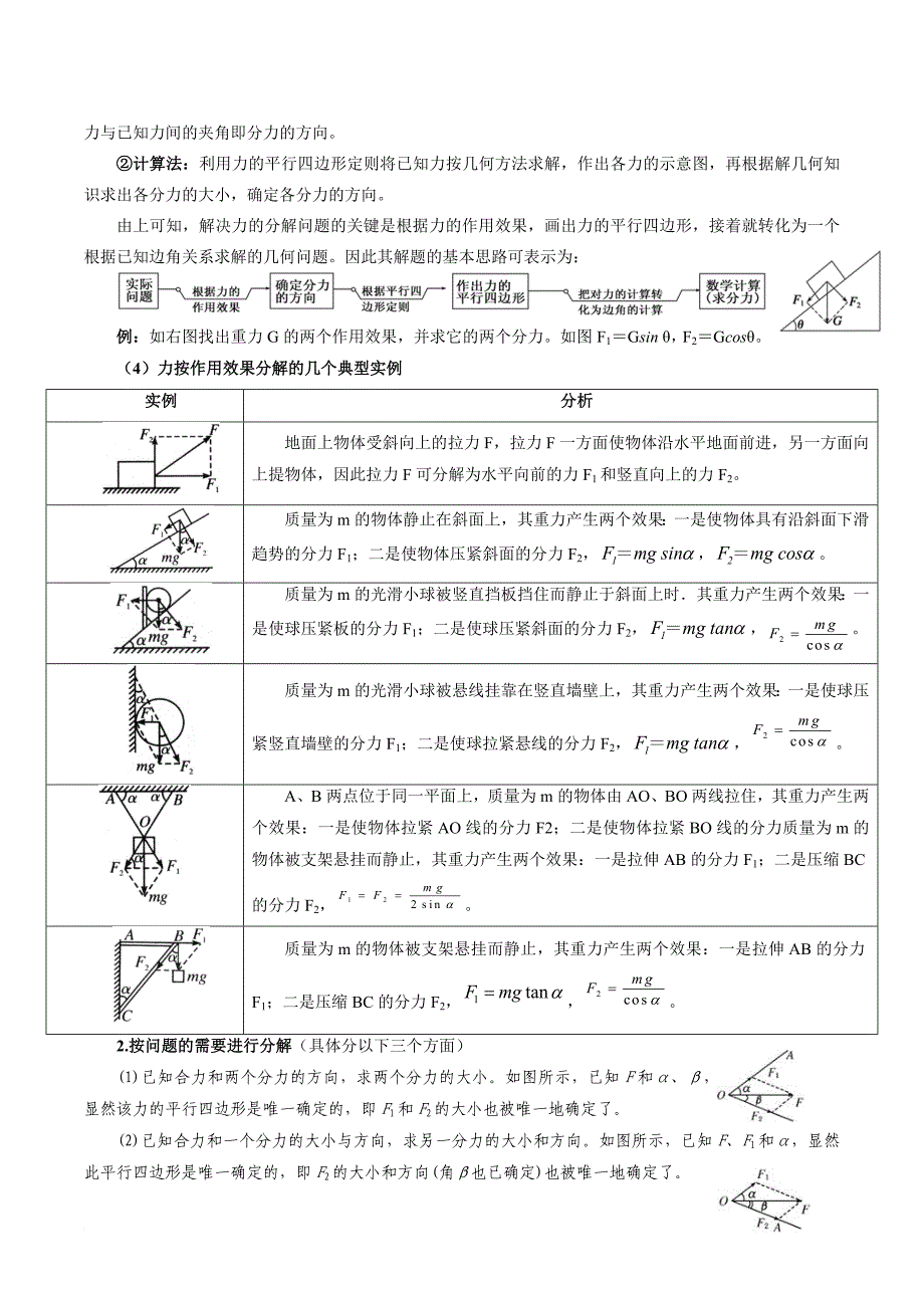 专题：力的合成与分解_第4页