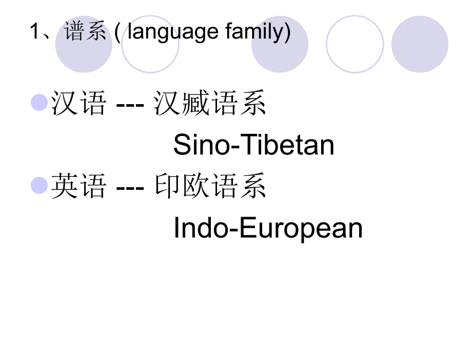 外语学习翻译郝老师的课件_第2页