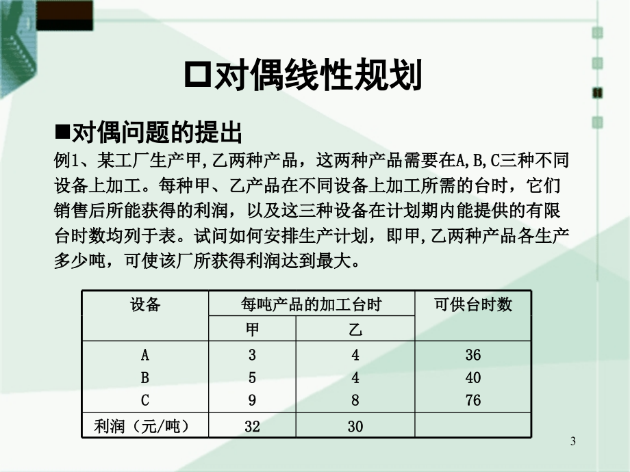 对偶理论与灵敏度分析_第3页