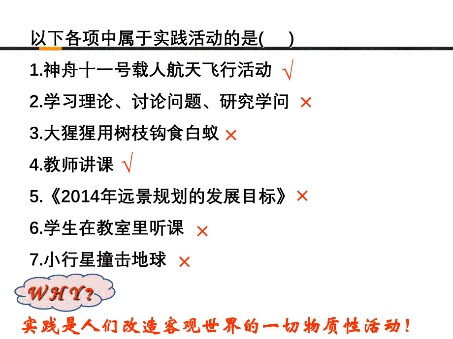 六人的认识从何而来谢慧良_第4页