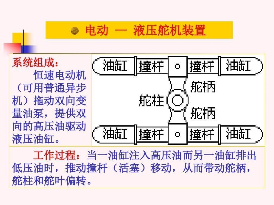 船舶电气轮机专业舵机教案上海海事职业技术学院_第5页