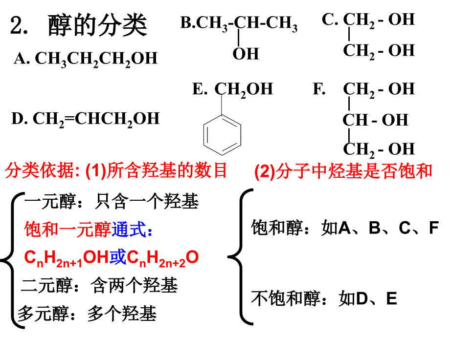 第二单元醇的性质与应用_第3页