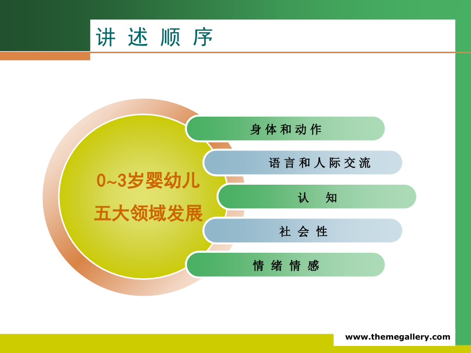 读懂孩子做智慧家长_第3页