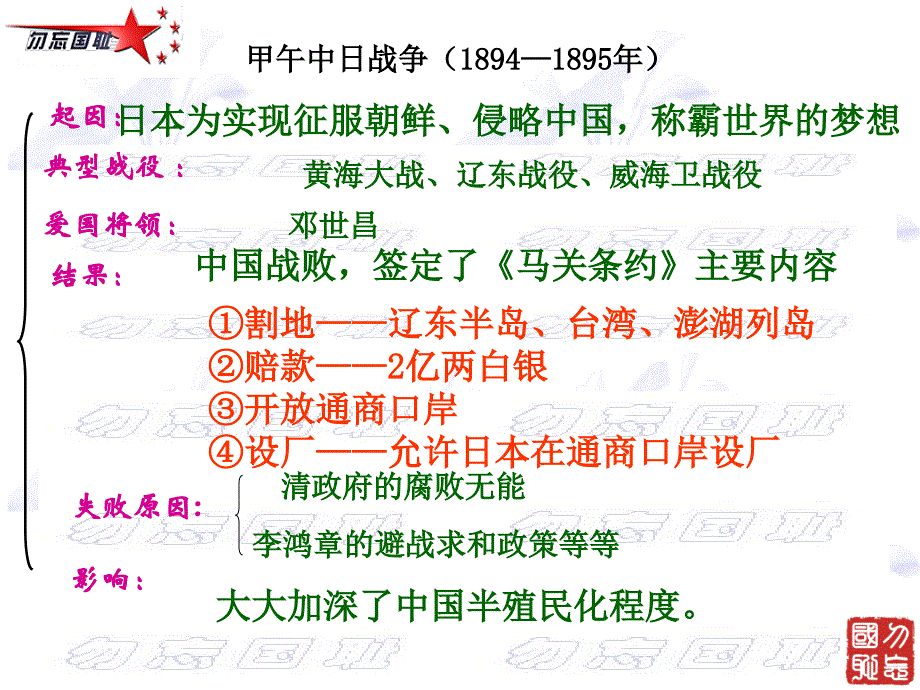 九年级一轮复习研讨会   近代前期的侵略与反抗及近代化探索讲课课件_第4页