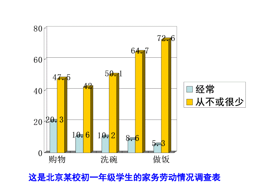 自己的事自己干_第4页