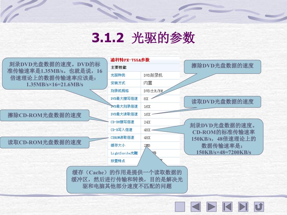 计算机周边设备的组成_第4页