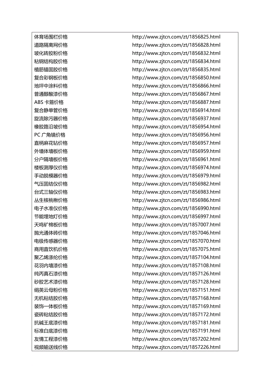 工程估算、工程预结算、工程造价材料价格查询清单(造价通内部重要文档)(九)_第2页