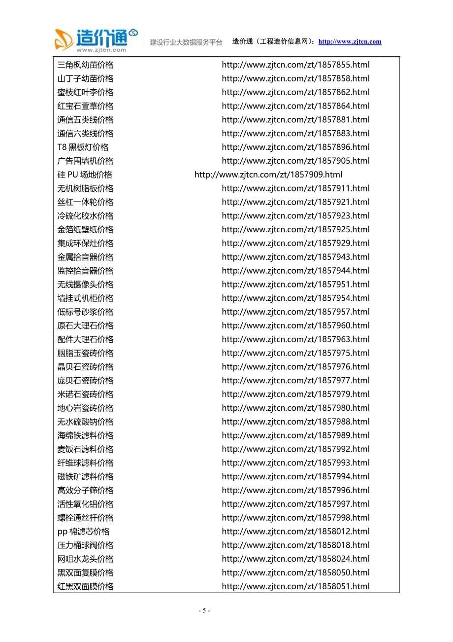 工程估算、工程预结算、工程造价材料价格查询清单(造价通内部重要文档)(九)_第5页