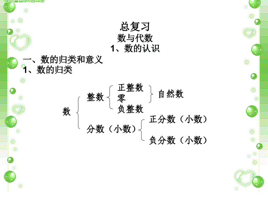 最新北师大版数学六下总复习_第2页