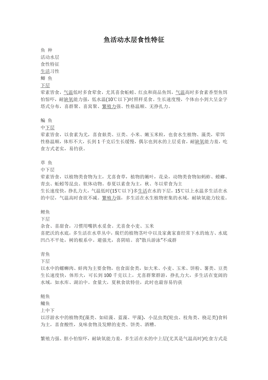 鱼活动水层食性特征_第1页