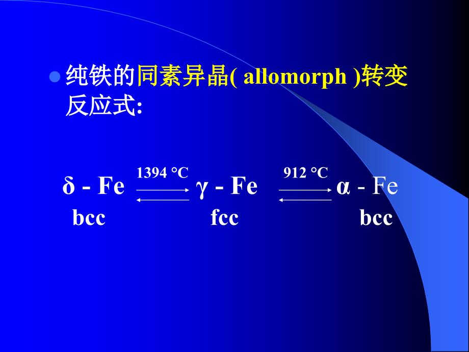 金属的晶体结构和结晶合金的结构铁碳相图_第3页