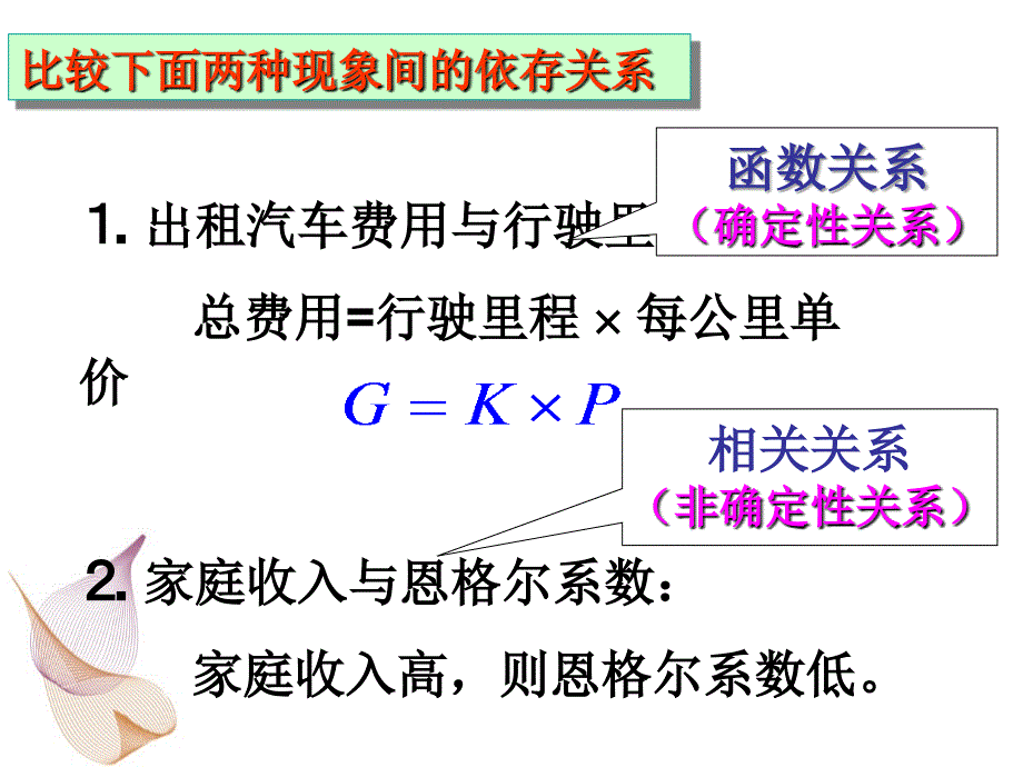 统计学相关分析与回归分析_第4页