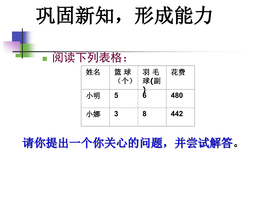 二元一次方程组的应用实际_第4页