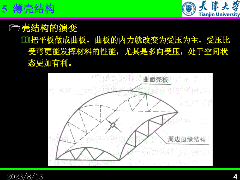 大跨,薄壳结构_第4页