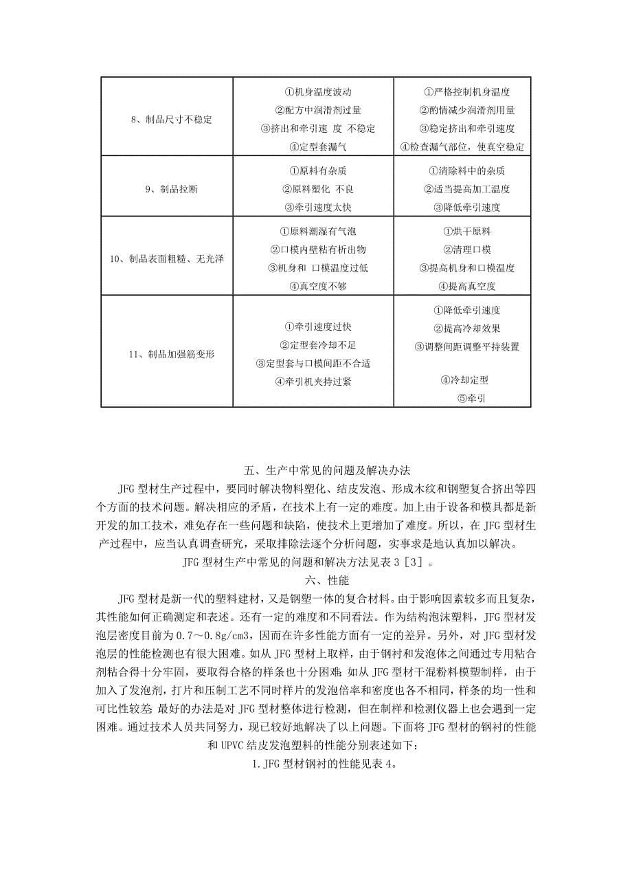 （新编）硬聚氯乙烯结皮低发泡钢塑复合挤出异型材加工技术_第5页