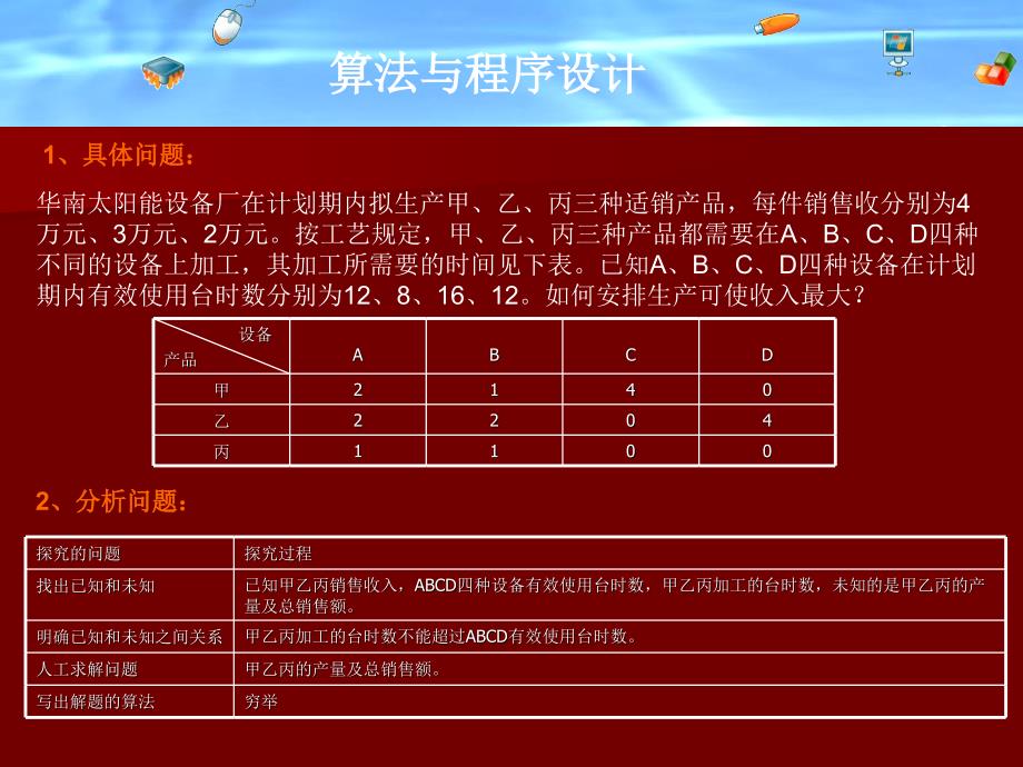 粤教版选修11.1计算机解决问题的过程_第3页