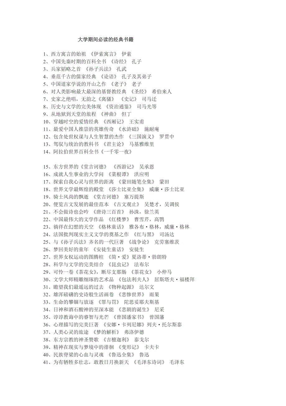 大学期间必读的经典书籍_第1页