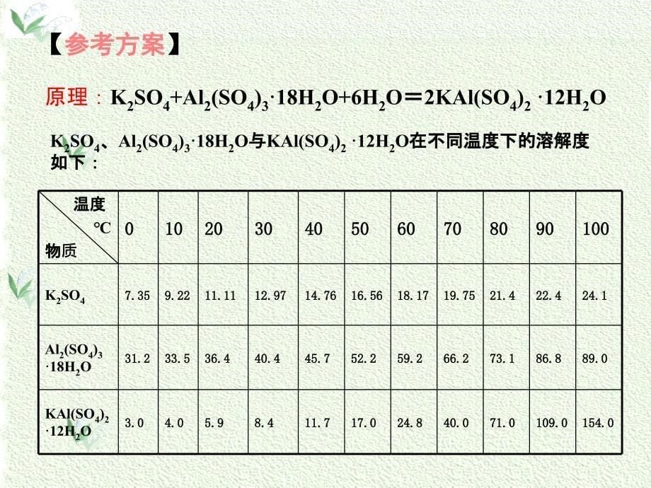 实验十九硫酸铝钾大晶体的制备(学时设_第5页