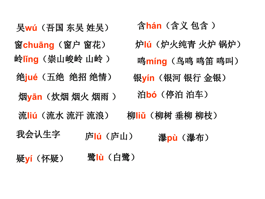 第五单元生字组词_第1页