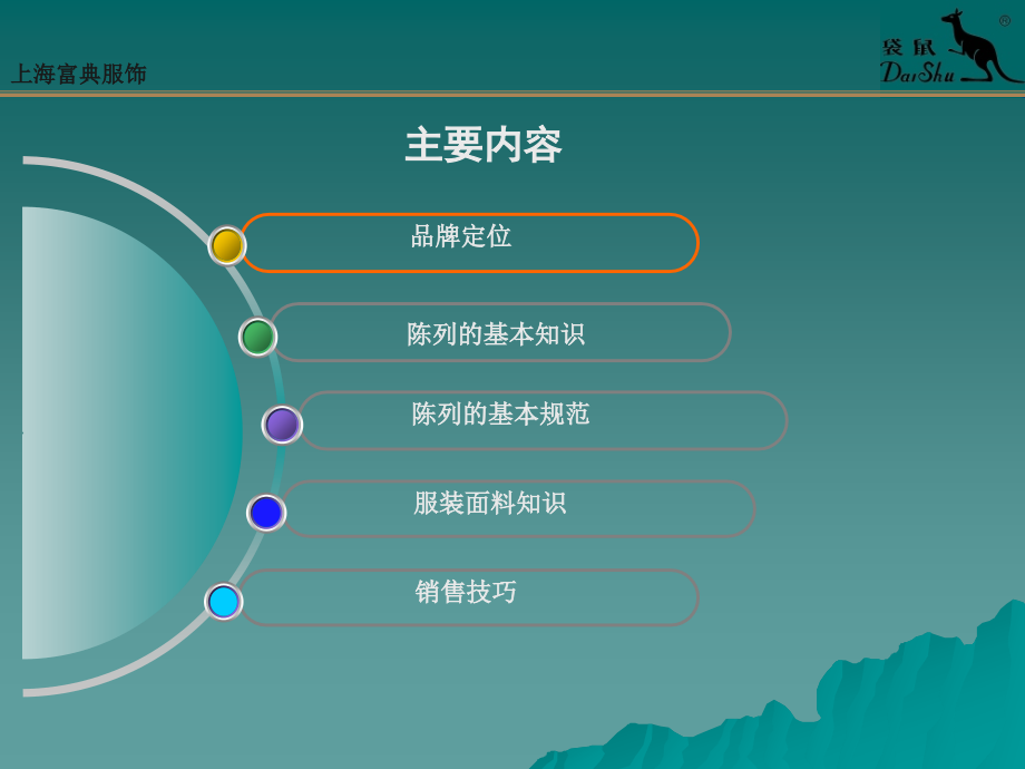 袋鼠男装终端店员培训1_第1页