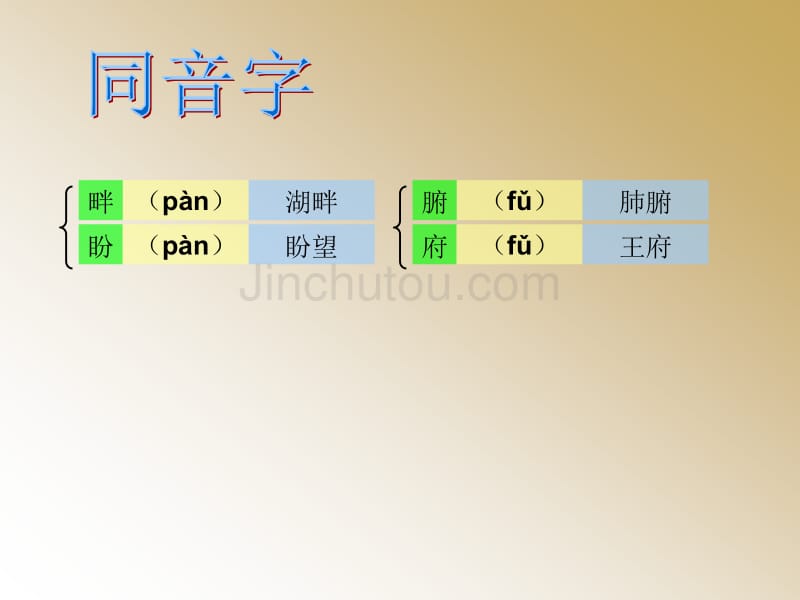 人教版四年级下册24.《麦哨》字词闯关课件_第3页