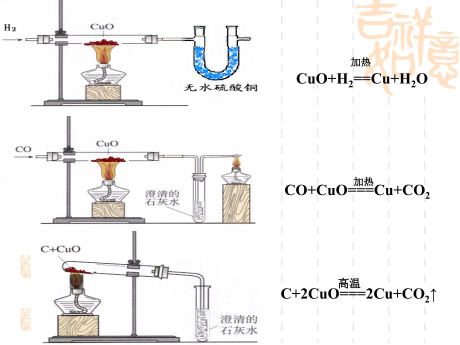 氢气木炭一氧化碳还原氧化铜_第3页