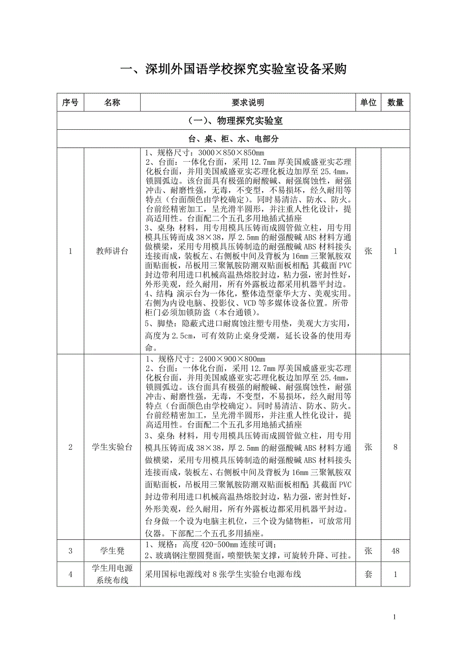 探究实验室设备采购_第1页
