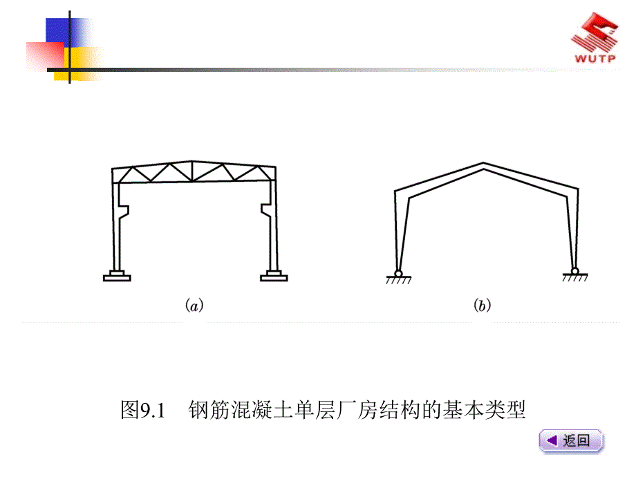 钢筋混凝土结构单层厂房_第4页