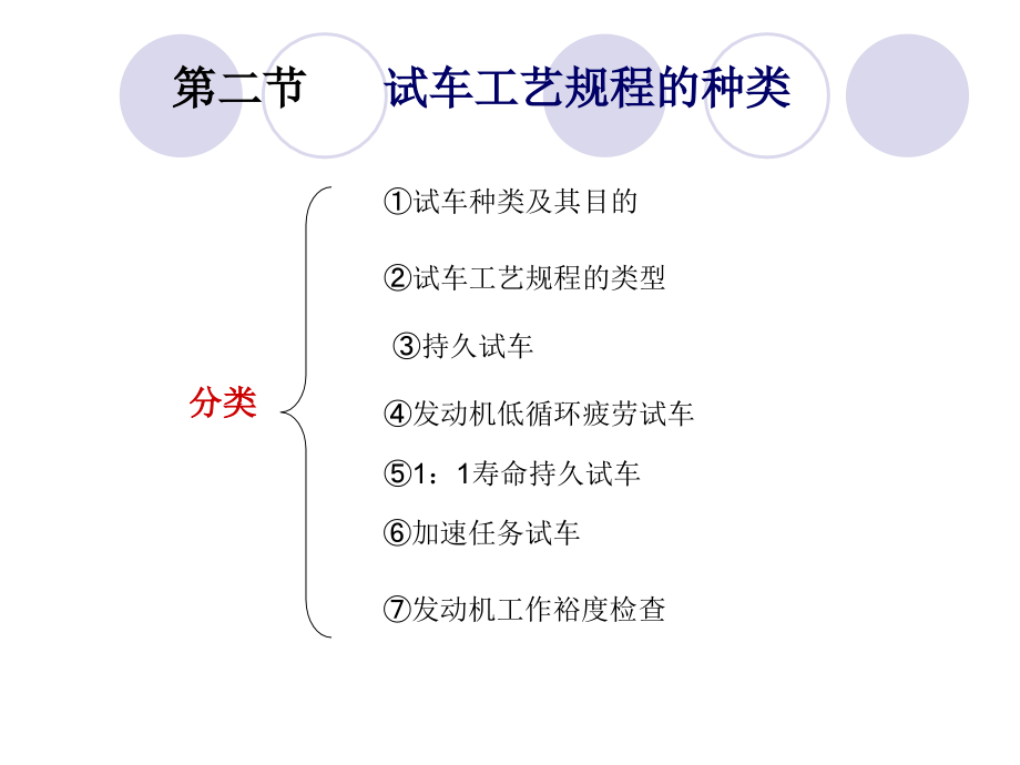 航空发动机试车工艺规程的种类_第1页