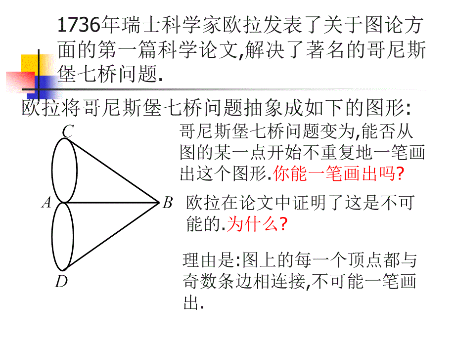 第六章运筹学图与网络_第4页