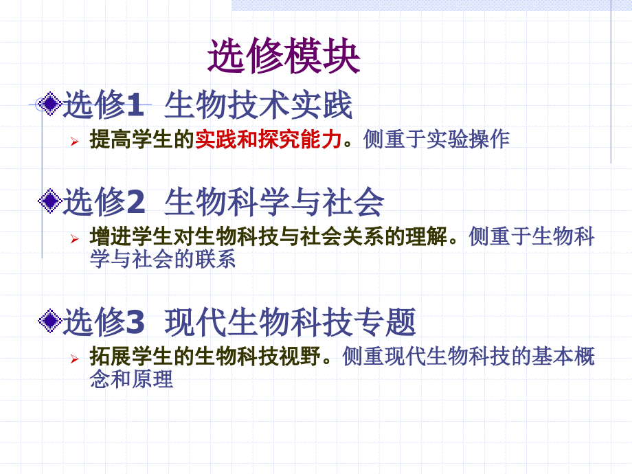 生物技术实践简介吴成军_第3页