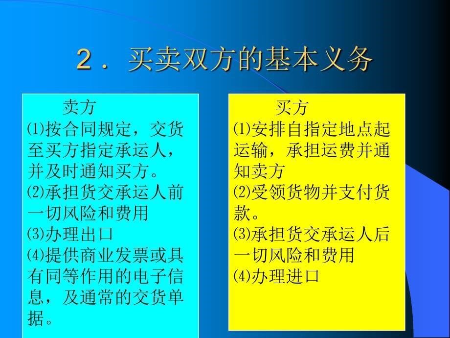 国际贸易实务第二讲_第5页