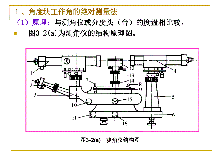 第二节角度的实用基准及其测量_第4页