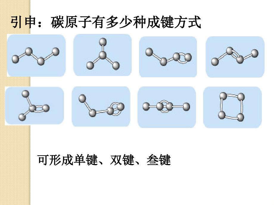 化学：2.1.1《有机物中碳原子的成键特点》课件(苏教版选修5)_第4页