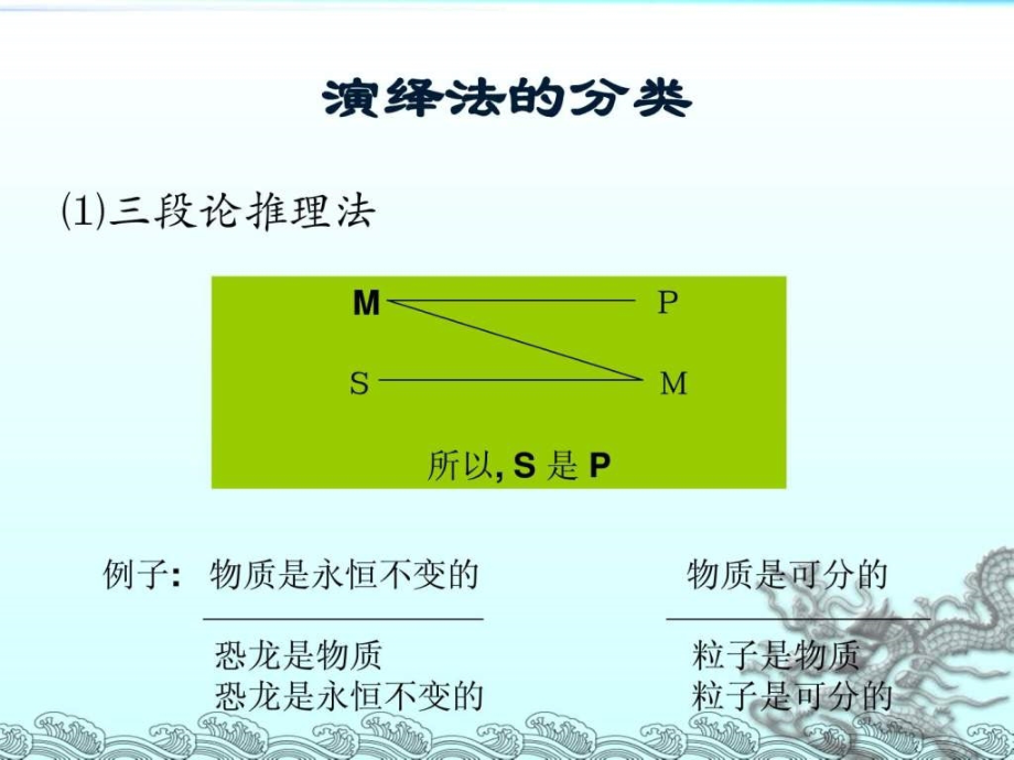 自然辩证法课件第三章 马克思主义科学技术方法论1_第3页