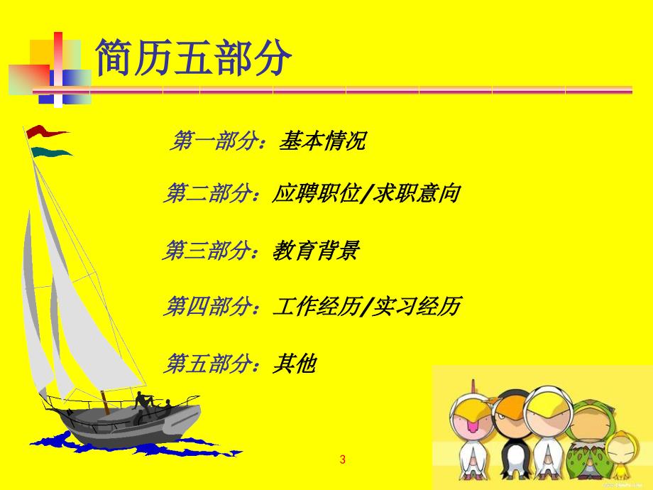 简历是求职者的敲门砖手把手教你如何打造出吸引HR眼球的简历_第3页