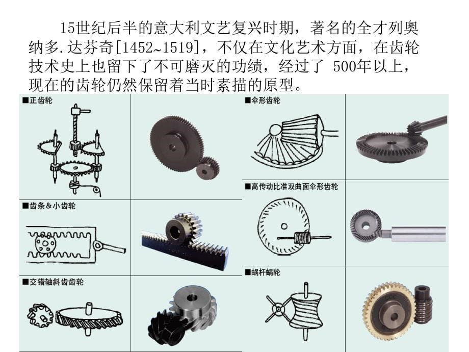 齿轮齿条的基本知识与应用_第5页