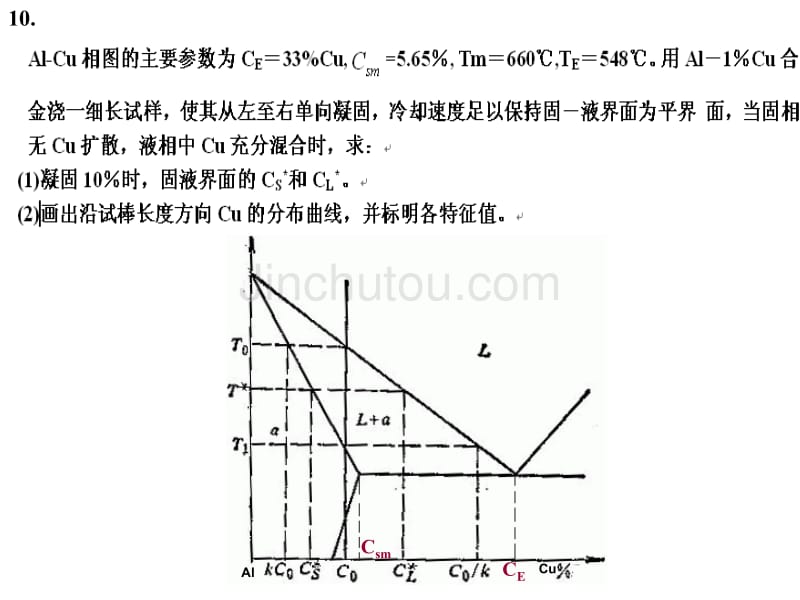 材料成型原理作业-2011.4.8_第3页