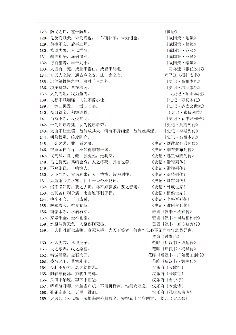 古诗文名言名句500例_第4页