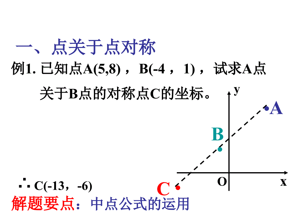 直线对称问题学生版本_第1页