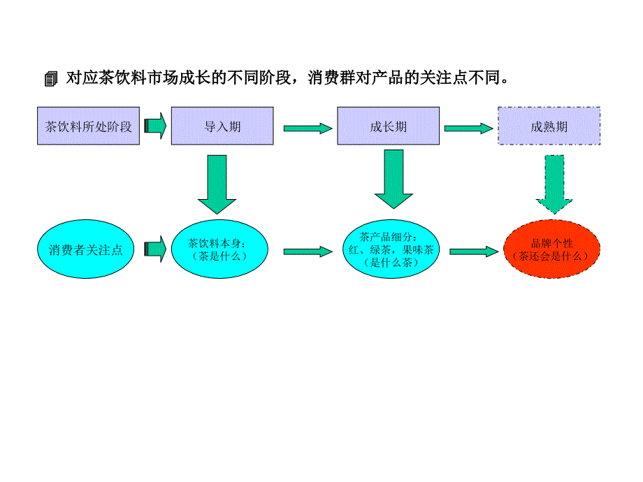 三年级下册数学期末试卷_第4页