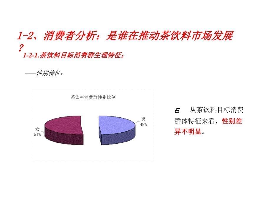 三年级下册数学期末试卷_第5页