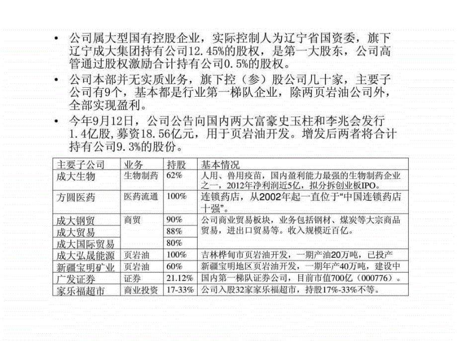 辽宁成大投资分析报告_第5页