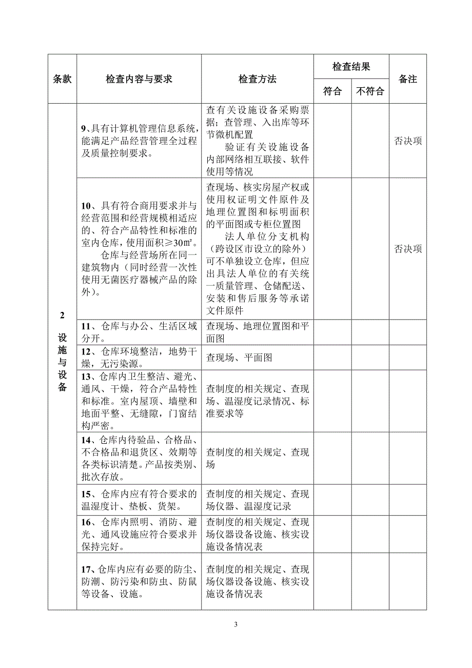 （新编）植(介)入医疗器械经营企业现场核查标准和记录_第3页