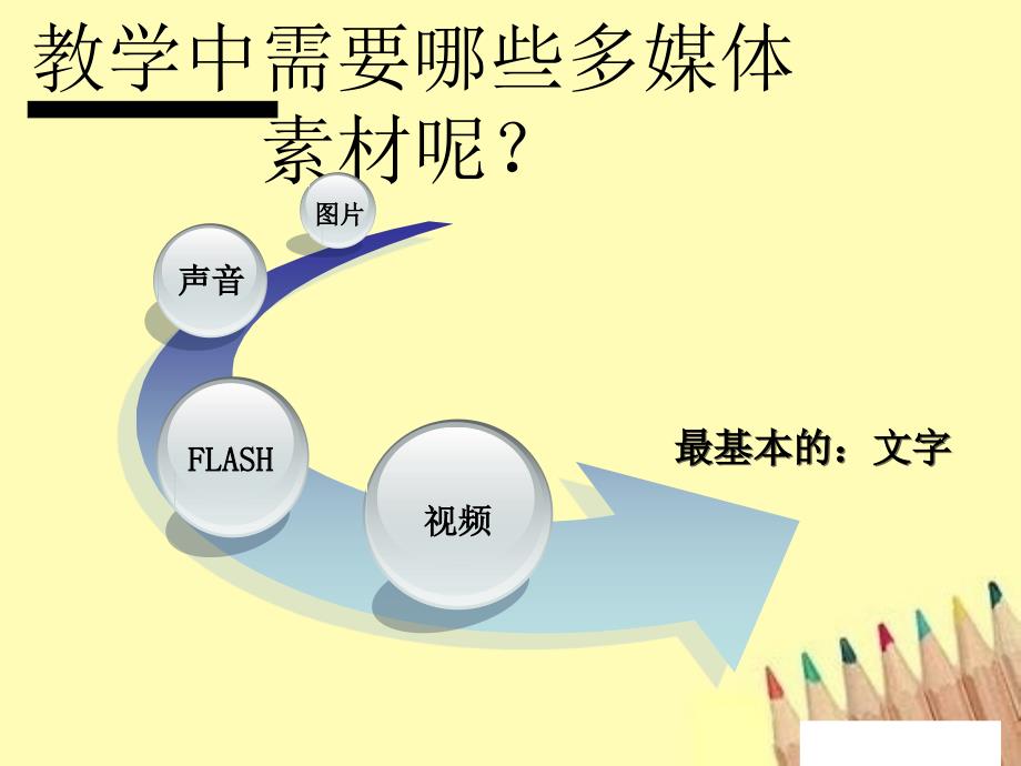 高效获取互联网上科研资料_第4页