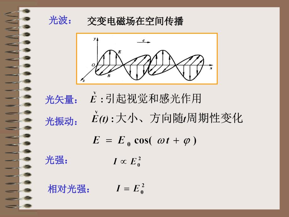 dean20091105162915.ppt光的干涉_第3页