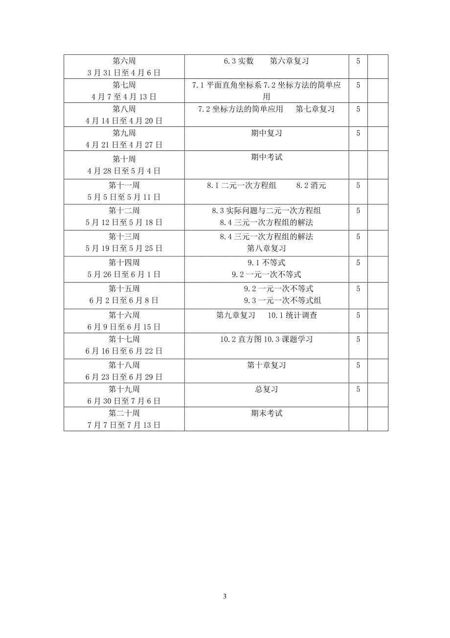 2013-2014学年度七年级(新人教版)数学下册教学计划_第4页