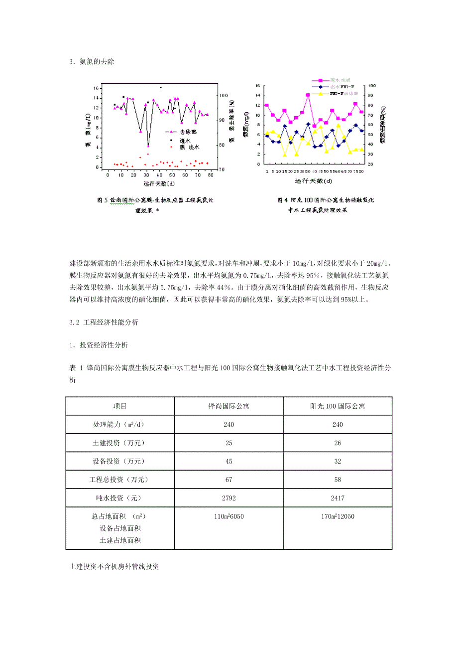 膜生物反应器工艺和生物接触氧化工艺中水处理的技术经济性分析_第4页
