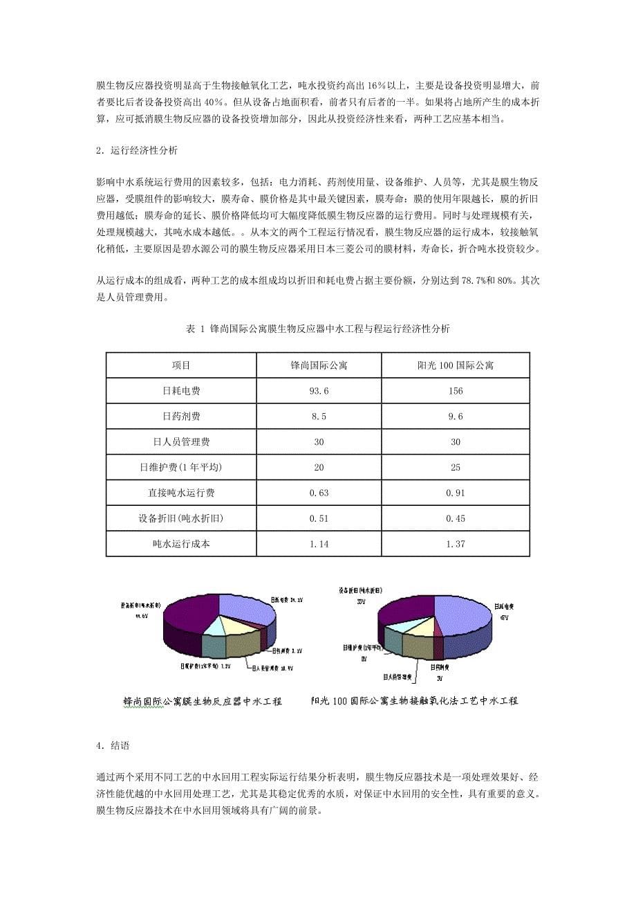 膜生物反应器工艺和生物接触氧化工艺中水处理的技术经济性分析_第5页