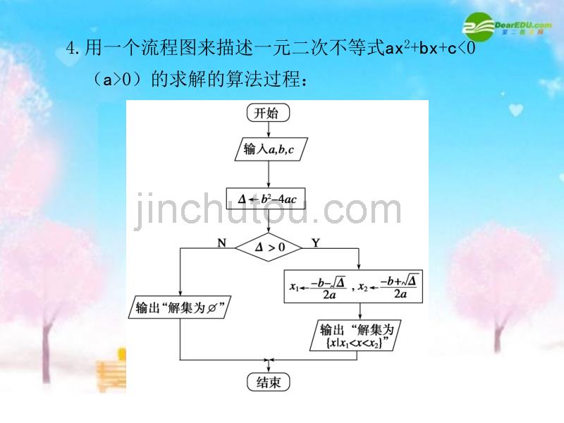 5.2不等式的解法_第3页